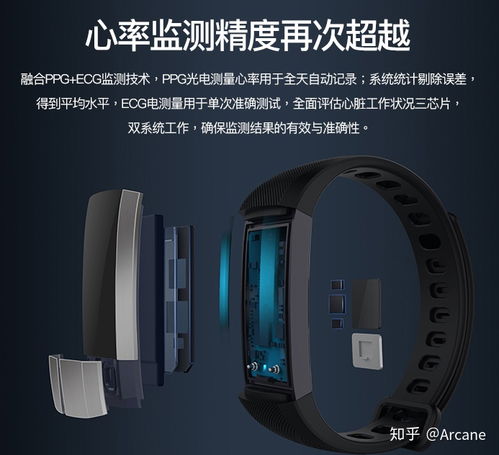 2020智能手环高性价比推荐 6月更新，选对不选贵